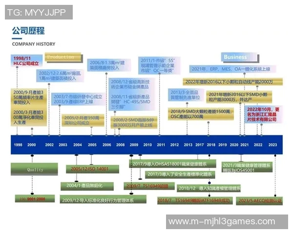 与王秀英畅谈DOTA2职业生涯的精彩瞬间与成长历程 与王秀英畅谈DOTA2职业生涯的精彩瞬间与成长历程