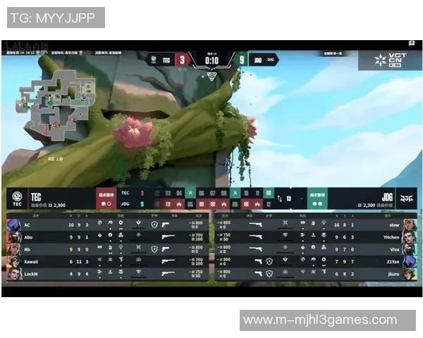 深入分析JDG战队区域防守策略及其在比赛中的实际应用效果 深入分析JDG战队区域防守策略及其在比赛中的实际应用效果