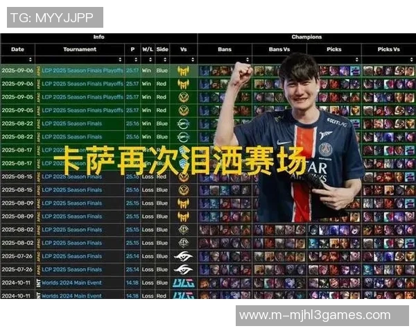 DOTA2纪实记录V5战队在S15赛季LOL中的逆袭与辉煌之路