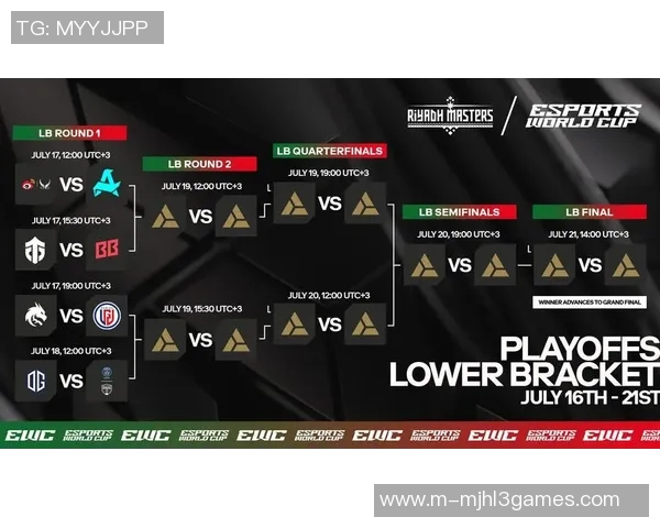 电竞实时数据分析DOTA2焦点TES比赛经验及策略探讨