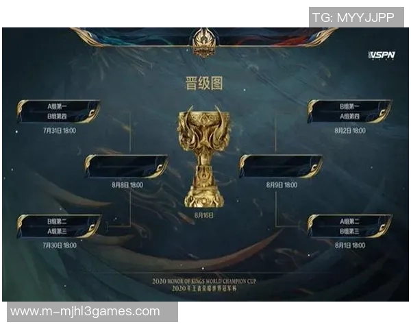 电竞比分王者荣耀专题深度解析FPX战队灵活性与战术变换的成功之道