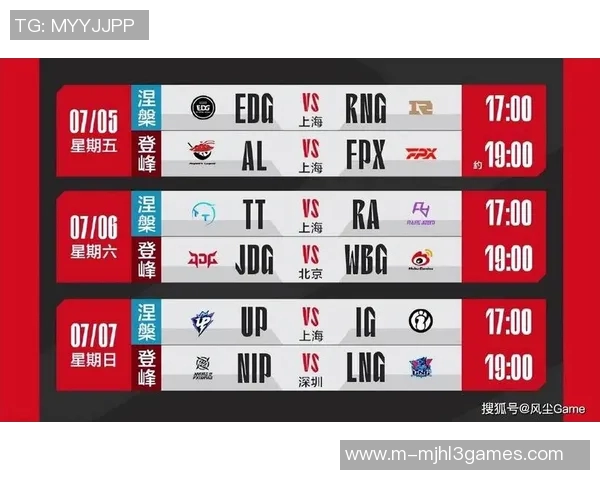 S15LOL赛事分析聚焦V5战队协作与配合策略探讨