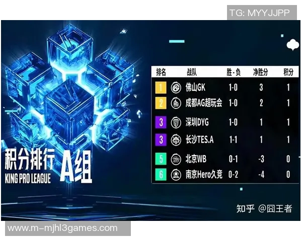 深入解析s15电竞总决赛王者荣耀TES战队进攻体系的战术布局与执行策略