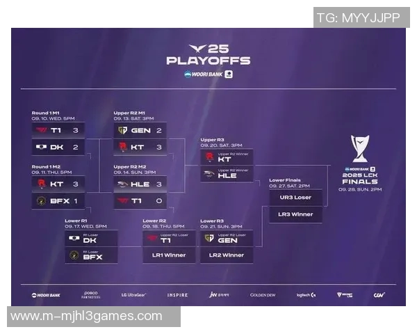 赛后复盘TES与FPX团队协作分析及S15电竞比分解读