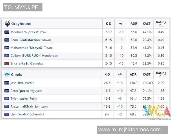 探讨FPX在CSGO比赛中的战术灵活性与应变能力分析 探讨FPX在CSGO比赛中的战术灵活性与应变能力分析