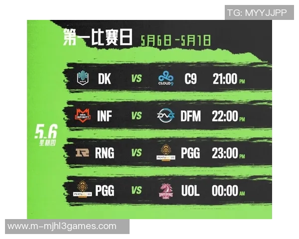 深入分析S15LOL比赛中RNG战队的实力与表现数据