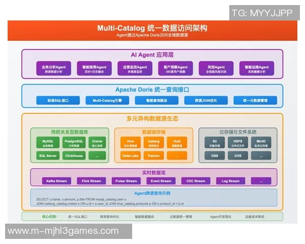王者荣耀TES战队心理素质分析与竞技表现的关系探讨实时数据