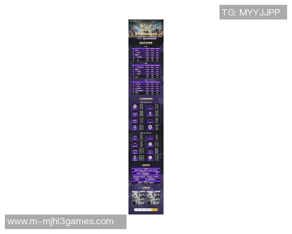 电竞数据最新和平精英力量排行榜揭晓EDG强势领跑前十名团队之列 电竞数据最新和平精英力量排行榜揭晓EDG强势领跑前十名团队之列