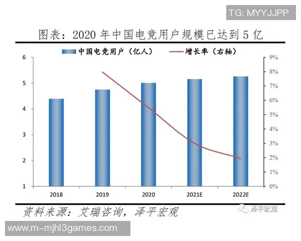 esports最新数据EDG与BLG对决赛后分析灵活性表现及战术调整探讨 esports最新数据EDG与BLG对决赛后分析灵活性表现及战术调整探讨